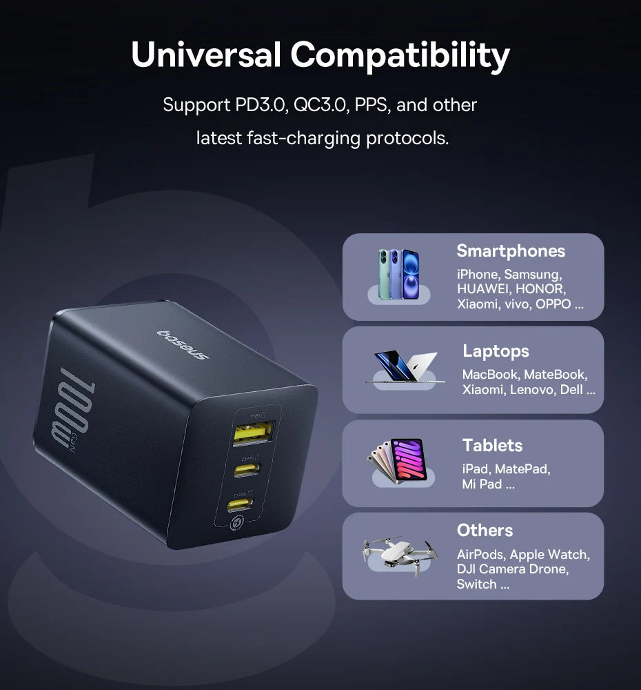 Baseus EnerFill FE11 100W GaN Fast Charger – 2 USB-C + 1 USB-A Multi-Port Wall Adapter